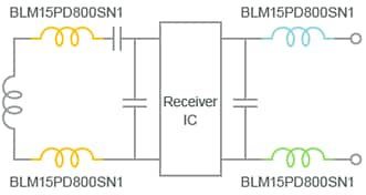 Murata Qi-Standard-Stromversorgungsmodule zur Rauschunterdrückung